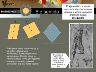 En el caso de las dos formas naranjas, su
eje sentido está claramente
desequilibrado. Por eso las percibimos
como dinámicas. El rombo celeste es
similar al cuadrado central, pero es posible
establecer un eje sentido ortogonal
convincente y esto le da mucho equilibrio.
En este dibujo de
Miguel Ángel,
podemos observar
cómo el eje sentido
se separa de la
vertical y dinamiza la
figura
Equilibrio de las formas
Eje sentidoEquilibrio visual
El “eje sentido” nos permite
comprender cómo las formas se
alejan de lo vertical y adquieren
dinamismo, tensión,
desequilibrio
 