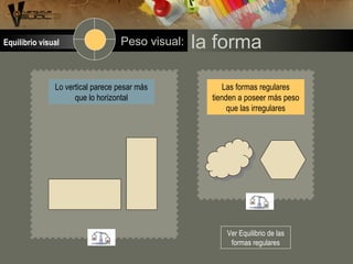 la forma
Ver Equilibrio de las
formas regulares
Peso visual:
Las formas regulares
tienden a poseer más peso
que las irregulares
Lo vertical parece pesar más
que lo horizontal
Equilibrio visual
 