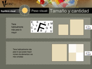 Tiene
habitualmente
más peso lo
mayor
Tiene habitualmente más
peso lo que posee mayor
número de elementos o es
más complejo
Tamaño y cantidadPeso visual:Equilibrio visual
 