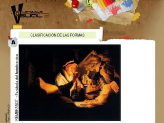 Forma abierta y cerrada