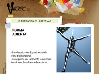 Forma abierta y cerrada
