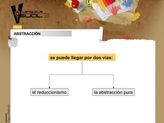 se puede llegar por dos vías:
el reduccionismo la abstracción pura
ABSTRACCIÓN
 
