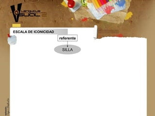 referente
SILLA
ESCALA DE ICONICIDAD
 