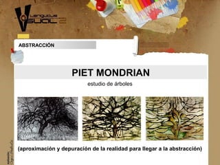 PIET MONDRIAN
estudio de árboles
(aproximación y depuración de la realidad para llegar a la abstracción)
ABSTRACCIÓN
 
