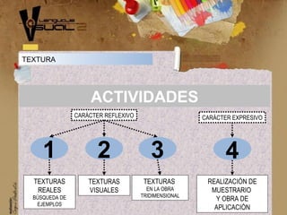 ACTIVIDADES
1 4
CARÁCTER REFLEXIVO CARÁCTER EXPRESIVO
TEXTURAS
REALES
BÚSQUEDA DE
EJEMPLOS
REALIZACIÓN DE
MUESTRARIO
Y OBRA DE
APLICACIÓN
TEXTURA
2
TEXTURAS
VISUALES
3
TEXTURAS
EN LA OBRA
TRIDIMENSIONAL
 