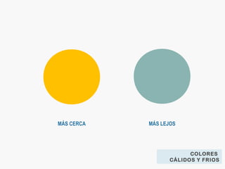 MÁS CERCA MÁS LEJOS
COLORES
CÁLIDOS Y FRIOS
 