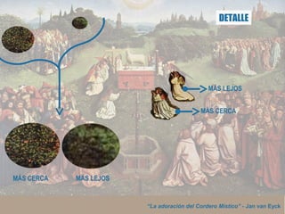 “La adoración del Cordero Místico” - Jan van Eyck
MÁS CERCA
MÁS LEJOS
DETALLE
MÁS CERCA MÁS LEJOS
 