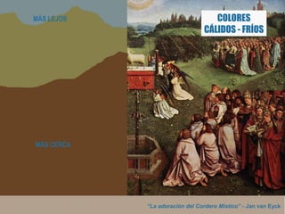 “La adoración del Cordero Místico” - Jan van Eyck
MÁS CERCA
MÁS LEJOS COLORES
CÁLIDOS - FRÍOS
 