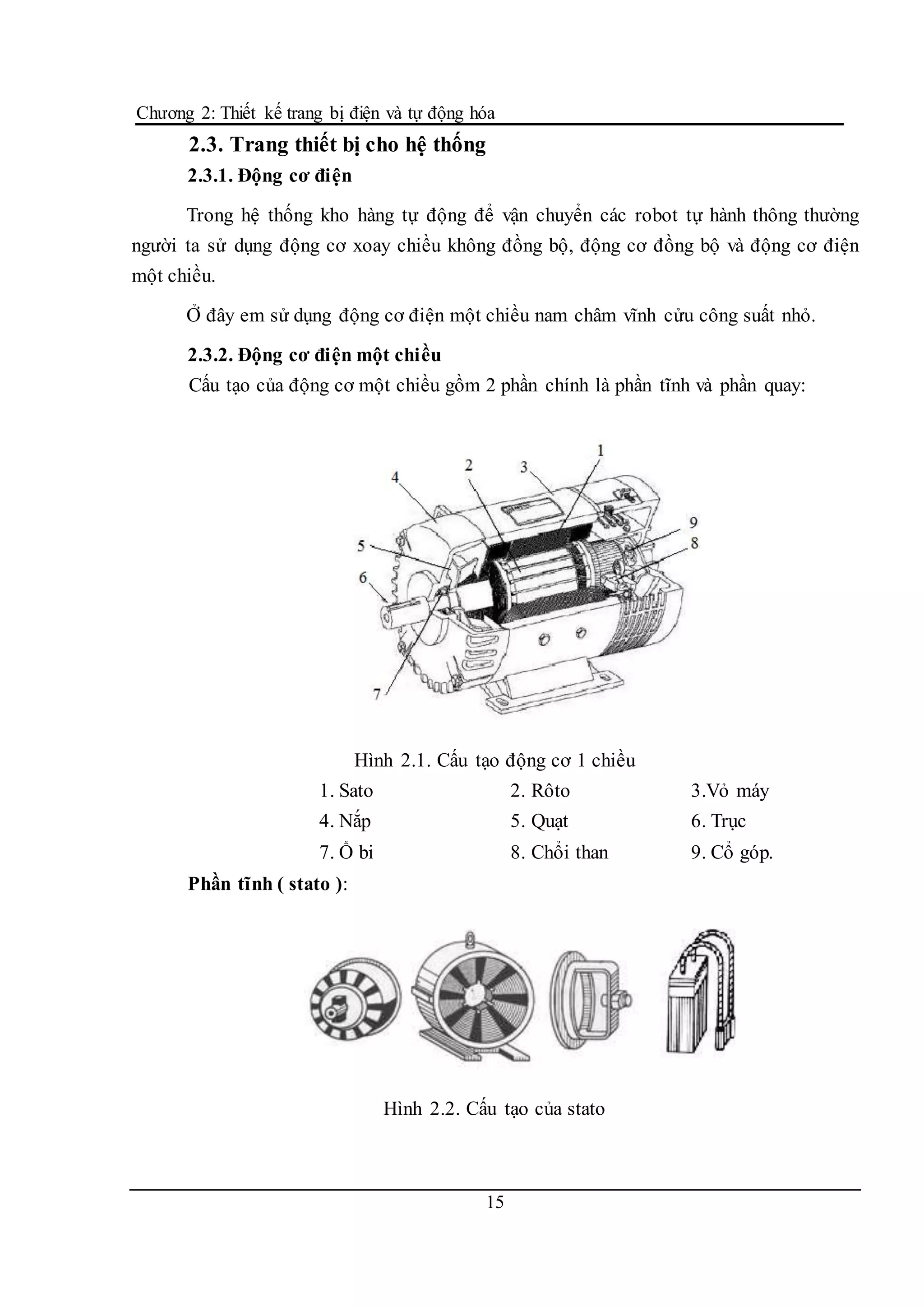 Luận văn: Nghiên cứu hoàn thiện mô hình Kho hàng tự động, HAY | DOCX