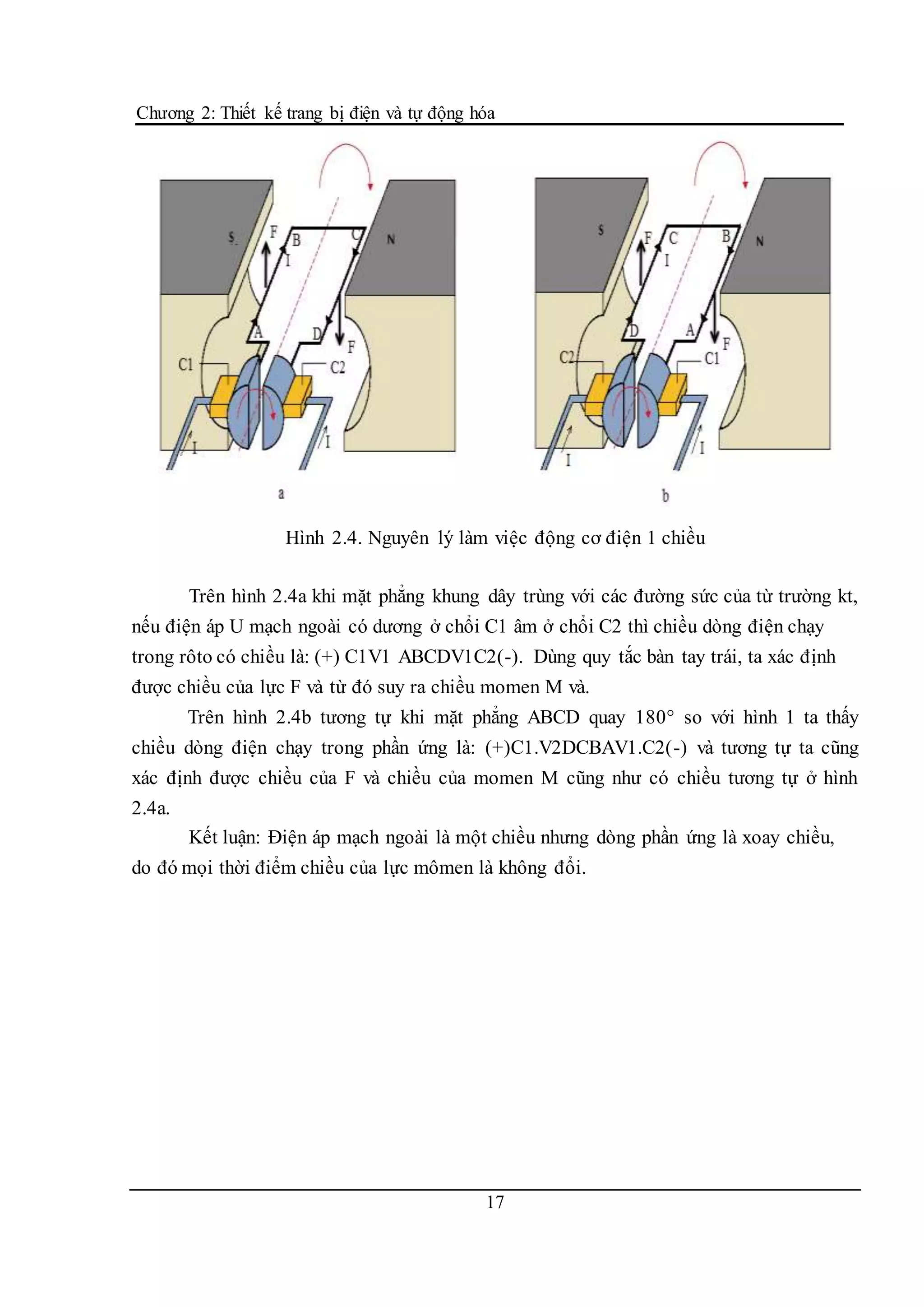 Luận văn: Nghiên cứu hoàn thiện mô hình Kho hàng tự động, HAY | DOCX