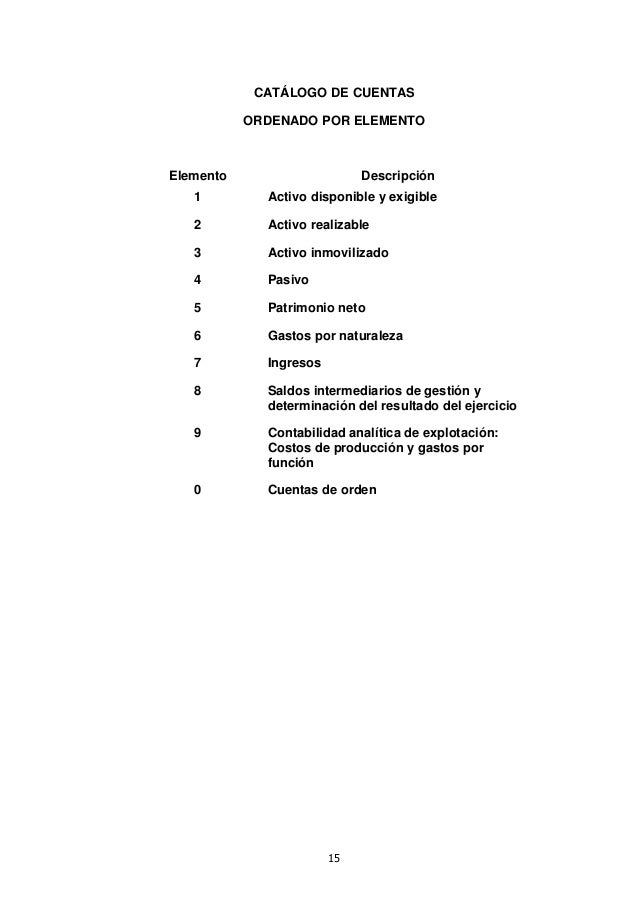 Recursos para entender y gestionar la contabilidad de la empresa