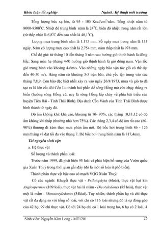 Khóa luận tốt nghiệp Ngành: Kỹ thuật môi trường
Sinh viên: Nguyễn Kim Long - MT1201 25
Tổng lƣợng bức xạ lớn, từ 95 - 105 ...