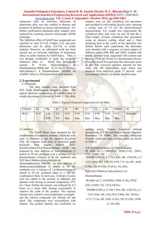 Sanaulla Pathapalya Fakrudeen, Lokesh H. B, Ananda Murthy H. C, Bheema Raju V. B /
   International Journal of Engineering Research and Applications (IJERA) ISSN: 2248-9622
             www.ijera.com Vol. 2, Issue 5, September- October 2012, pp.2049-2061
immersion time on corrosion behaviour of                   samples were cut into cylindrical test specimens
aluminium alloy was also studied in absence and            and moulded in cold setting Acrylic resin exposing
presence of inhibitor at various concentrations. For       a surface area of 1.0 cm2 for electrochemical
further confirmation aluminum alloy samples were           measurements. For weight loss experiments the
analyzed by scanning electron microscopic (SEM)            cylindrical alloy rods were cut into 24 mm dia x
technique.                                                 2mm length -circular cylindrical disc specimens
The inhibition effect of Schiff base compounds are         using an abrasive cutting wheel and a 2mm
reported on steel [13-14], Copper [15], and pure           mounting hole at the centre of the specimen was
aluminium and its alloys [16-19], in acidic                drilled. Before each experiment, the electrodes
medium. However, no substantial work has been              were abraded with a sequence of emery papers of
carried out on corrosion inhibition of aluminium           different grades (600, 800, and 1200), washed with
alloys in acidic medium by Schiff bases. Thus, it          double distilled water, degreased with acetone and
was thought worthwhile to study the corrosion              dried at 353 K for 30 min in a thermostated electric
inhibition effect of       Schiff base compounds           oven and stored in a moisture-free desiccator prior
namely      N,    Nʹ-bis      (Salicylidene)-1,   4-       to use. The corrosive medium selected for this
Diaminobutane (SDB) and N, Nʹ-bis (3-Methoxy               study was 1M hydrochloric acid, which was
Salicylidene)-1, 4 Diaminobutane (MSDB) on                 prepared from analytical grade 37 percent acid
AA6063 Alloy in 1M Hydrochloric acid medium.               concentrated (Merck ) in double distilled water.

2. Experimental
  2.1 Materials
         The alloy samples were procured from
M/S. Fenfe Metallurgical, Bangalore, India. The
typical chemical composition of AA6063 alloy in
weight percentage is shown in Table 1. The alloy

                               Table-1. Typical Chemical Composition of AA 6063

  Element      Cu       Mg        Si      Fe       Mn     Ti         Cr       Zn      Others     Al
  Wt.%         0.10     0.45 -    0.2 -   0.35     0.10   0.10       0.10     0.10    0.15       Reminder
                        0.90      0.6     Max      Max    Max        Max      Max     Max



2.2 Inhibitor.                                             melting points, Fourier transform infrared
         The Schiff Bases were prepared by the             spectroscopy (FT-IR) and Proton Nuclear Magnetic
condensation of respective aromatic aldehydes with         Resonance (1H NMR). The structure, molecular
each of diamines as per the reported procedure             formula, molecular mass, melting points are shown
[20]. All reagents used were of analytical grade           in Table-2.
procured       from     Sigma     Aldrich.    N,N'-
bis(Salicylidene)-1,4-Diaminobutane (SDB) was              N,N'-bis(Salicylidene)-1,4-Diaminobutane
prepared by slow addition of Salicylaldehyde (2            IR (KBr cm-1): 3400(OH), 3054(=C-H), 2903(-
mmol) in 30 mL methanol over a solution of 1,4-            CH), 1628(C=N).
                                                           1
diaminobutane (1mmol) in 30 mL methanol and                  HNMR (CDCl3): δ 1.79-1.82(t, 4H, -CH2CH2-), δ
N,N'-bis(3-MethoxySalicylidene)-1,4-
                                                           3.62-3.65(t, 4H, -CH2-N) 6.84–7.31 (m, 8H, ArH).
Diaminophenelyne (MSDB) by slow addition of
Methoxysalicylaldehyde (2 mmol) in 30 mL                   8.34(s, 2H, N=CH), 13.49 (s, 1H, OH),
methanol over a solution of 1,4-diaminobutane (1
                                                           N,N'-bis(3-Methoxy Salicylidene)-1,4-
mmol) in 30 mL methanol taken in a 250 mL
condensation flask. In each case, 2-3drops of acetic       Diaminobutane
acid was added to the mixture of aldehyde and
                                                           IR (KBr cm-1): 3429(OH), 2996(=C-H), 2932(-
diamine with stirring at constant temperature 25ºC
for 1 hour. Further the mixture was refluxed for 4-5       CH), 1628(C=N). 1253(-OCH3).
hours on a water bath, heating occasionally to             1
                                                            HNMR (CDCl3): δ 1.80-1.83(t, 4H, -CH2CH2-), δ
improve the yield of the product. The reaction
mixture was cooled to room temperature overnight               3.63-3.66(t, 4H, -CH2-N) δ 3.90(s, 6H, -OCH3),
and the colored compound was filtered off and
                                                           6.77–7.2 (m, 6H, ArH). 8.32(s, 2H, N=CH), 14.00
dried. The compounds were recrystallised with
ethanol. The product identity was confirmed via                                 (s, 1H, OH),


                                                                                               2050 | P a g e
 