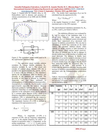 Sanaulla Pathapalya Fakrudeen, Lokesh H. B, Ananda Murthy H. C, Bheema Raju V. B /
   International Journal of Engineering Research and Applications (IJERA) ISSN: 2248-9622
             www.ijera.com Vol. 2, Issue 5, September- October 2012, pp.2049-2061
Figure. 2. Nyquist plot for AA6063 alloy in 1M           [35]. The double layer capacitance (Cdl) can be
Hydrochloric acid in absence and presence of             calculated from the equation.(6) [36].
various concentrations of (a) SDB and (b) MSDB                                                         (6)
at 303K                                                           Cdl = Y0 (ωmax) n – 1
                                                         Where Cdl is the double layer capacitance and ωmax
                                                         is the angular frequency at which – Z″ reaches
                                                         maximum and n is the CPE exponent.

                                                         The electrochemical impedance parameters Rs, Rct,
                                                         ω, CPE, n and Cdl are listed in Table-4.

                                                                   The inhibition efficiency was evaluated by
                                                         Rct and Cdl values of the impedance data, it is
                                                         shown from Table.(4)           that charge transfer
                                                         resistance ( Rct ) of inhibited system increased and
                                                         double layer capacitance (Cdl) decreased with
                                                         increase in inhibitor concentration. This was due to
                                                         adsorption of Schiff base molecule on the metal
                                                         surface, the adsorbed inhibitor blocks either
                                                         cathodic or anodic reaction or both formation of
                                                         physical barrier, which reduces metal reactivity.
                                                         The effect of inhibitor may be due to changes in
                                                         electric double layer at the interface of solution and
                                                         metal electrode. The decrease in double layer
Figure..3. The equivalent circuit model used to fit      capacitance (Cdl) can be caused by decrease in local
the experimental impedance data.                         dielectric constant and /or increase in the thickness
                                                         of electric double layer, this suggest that the Schiff
          The equivalent circuit includes solution       base molecules inhibit the aluminium alloy by
resistance Rs, charge transfer resistance Rct,           adsorption at the metal – acid interface. It is
inductive elements RL and L. The circuit also            evident that the inhibition efficiency increases with
consists of constant phase element, CPE (Q) in           increase in inhibitor concentration which is in good
parallel to the parallel resistors Rct and RL, and RL    agreement with the Potentiodynamic polarization
is in series with the inductor L. The impedance          results.
spectra for the aluminium alloy in absence and
presence of the inhibitors are depressed. The            Table-4. Electrochemical impedance parameters of
deviation of this kind is referred as frequency          AA6063 alloy in 1M Hydrochloric acid in absence
dispersion, and has been attributed to                   and presence of various concentrations of (a) SDB
inhomogeneous of solid surface of aluminum alloy.        and (b) MSDB at 303K
Assumption of a simple Rct –Cdl is usually a poor
approximation especially for systems showing
depressed semicircle behavior due to non – ideal
capacitive behaviour of solid electrodes [33]. The
capacitor in the equivalent circuit can be replaced
by a constant phase element (CPE), which is a
frequency dependent element and related to surface
roughness. CPE is substituted for the respective
capacitor of Cdl in order to give a more accurate fit.
The impedance function of a CPE is defined in
impedance [34] representation as (5).

                   1
  ZCPE =
                ( Y0jω)n        (5)

         Where, Y0 magnitude of CPE, n is
exponent of CPE, and are frequency independent,
and ω is the angular frequency for which – Z″
reaches its maximum value, n is dependent on the
surface morphology : – 1 ≤ n ≤ 1. Y0 and n can be
calculated by the equation proved by Mansfeld et al

                                                                                              2054 | P a g e
 