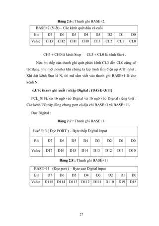 Đề tài: Thiết kế hệ thống điều khiển nhiệt độ bằng máy tính, HOT | PDF