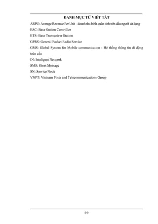DANH MỤC TỪ VIẾT TẮT
ARPU: Average Revenue Per Unit - doanh thu bình quân tính trên đầu người sử dụng
BSC: Base Station Controller
BTS: Base Transceiver Station
GPRS: General Packet Radio Service
GMS: Global System for Mobile communication - Hệ thống thông tin di động
toàn cầu
IN: Inteligent Network
SMS: Short Message
SN: Service Node
VNPT: Vietnam Posts and Telecommunications Group




                                       -10-
 