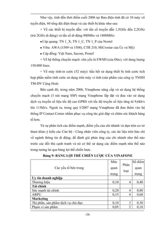 Như vậy, tính đến thời điểm cuối 2006 tại Bưu điện tỉnh đã có 10 máy vô
tuyến điện, 60 tổng đài điện thoại và các thiết bị khác như sau:
       + Về các thiết bị truyền dẫn: với tần số truyền dẫn 1,5GHz đến 2,2GHz
(trừ 2GHz di động) và tần số di động 900Mhz và 1800MHz:
          Cáp quang: TN 1_X, TN 1_C, TN 1_P của Nostel
          Viba: AWA (1509 và 1508), CTR 210, MiCrostar của Úc và Mỹ)
          Cáp đồng: Việt Nam, Sacom, Postef
       + Về hệ thống chuyển mạch: chủ yếu là EWSD (của Đức), với dung lượng
150.000 lines.
       + Về máy tính-in cước (52 máy): hầu hết sử dụng thiết bị tính cước tích
hợp phần mềm tính cước sử dụng trên máy vi tính (sản phẩm của công ty TNHH
TM-DV Cộng Hoà)
       Bên cạnh đó, trong năm 2006, Vinaphone nâng cấp và sử dụng hệ thống
chuyển mạch (3 nút mạng SSP) mạng Vinaphone lắp đặt và đưa vào sử dụng
dịch vụ truyền số liệu tốc độ cao GPRS với tốc độ truyền số liệu tăng từ 9,6kb/s
lên 115kb/s. Ngoài ra, trong quý I/2007 mạng Vinaphone đã đưa thêm vào hệ
thống IP Contact Center nhằm phục vụ công tác giải đáp và chăm sóc khách hàng
tố hơn.
       Từ sự phân tích các điểm mạnh, điểm yếu của chi nhánh và dựa trên cơ sở
tham khảo ý kiến các Cán bộ - Công nhân viên công ty, các tài liệu trên báo chí
về ngành thông tin di động; để đánh giá phản ứng của chi nhánh như thế nào
trước các đối thủ cạnh tranh và nó có thể sử dụng các điểm mạnh như thế nào
trong tương lai qua bảng lợi thế chiến lược.
           Bảng 9: BẢNG LỢI THẾ CHIẾN LƯỢC CỦA VINAFONE
                                                          Mức                 Số điểm
                                                                   Phân
                  Các yếu tố bên trong                    quan                 quan
                                                                   loại
                                                          trọng                trọng
 Uy tín doanh nghiệp
 Thương hiệu                                               0,10           4     0,40
 Tài chính
 Sức mạnh tài chính                                        0,20           4     0,80
 ARPU                                                      0,15           4     0,60
 Marketing
 Thị phần, sản phẩm dịch vụ chủ đạo                        0,10           3     0,30
 Phạm vi sản phẩm                                          0,05           2     0,10

                                         -38-
 
