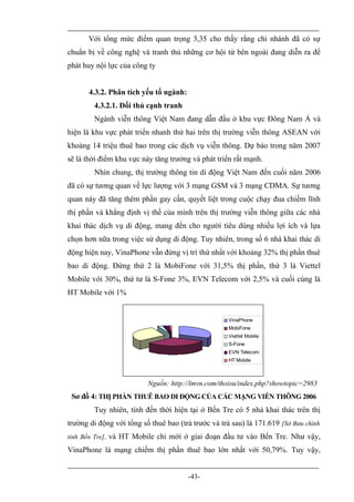 Với tổng mức điểm quan trọng 3,35 cho thấy rằng chi nhánh đã có sự
chuẩn bị về công nghệ và tranh thủ những cơ hội từ bên ngoài đang diễn ra để
phát huy nội lực của công ty


       4.3.2. Phân tích yếu tố ngành:
        4.3.2.1. Đối thủ cạnh tranh
        Ngành viễn thông Việt Nam đang dẫn đầu ở khu vực Đông Nam Á và
hiện là khu vực phát triển nhanh thứ hai trên thị trường viễn thông ASEAN với
khoảng 14 triệu thuê bao trong các dịch vụ viễn thông. Dự báo trong năm 2007
sẽ là thời điểm khu vực này tăng trưởng và phát triển rất mạnh.
        Nhìn chung, thị trường thông tin di động Việt Nam đến cuối năm 2006
đã có sự tương quan về lực lượng với 3 mạng GSM và 3 mạng CDMA. Sự tương
quan này đã tăng thêm phần gay cấn, quyết liệt trong cuộc chạy đua chiếm lĩnh
thị phần và khẳng định vị thế của mình trên thị trường viễn thông giữa các nhà
khai thác dịch vụ di động, mang đến cho người tiêu dùng nhiều lợi ích và lựa
chọn hơn nữa trong việc sử dụng di động. Tuy nhiên, trong số 6 nhà khai thác di
động hiện nay, VinaPhone vẫn đứng vị trí thứ nhất với khoảng 32% thị phần thuê
bao di động. Đứng thứ 2 là MobiFone với 31,5% thị phần, thứ 3 là Viettel
Mobile với 30%, thứ tư là S-Fone 3%, EVN Telecom với 2,5% và cuối cùng là
HT Mobile với 1%


                                                    VinaPhone
                                                    MobiFone
                                                    Viettel Mobile
                                                    S-Fone
                                                    EVN Telecom
                                                    HT Mobile



                          Nguồn: http://lmvn.com/thoisu/index.php?showtopic=2983
 Sơ đồ 4: THỊ PHẦN THUÊ BAO DI ĐỘNG CỦA CÁC MẠNG VIỄN THÔNG 2006
        Tuy nhiên, tính đến thời hiện tại ở Bến Tre có 5 nhà khai thác trên thị
trường di động với tổng số thuê bao (trả trước và trả sau) là 171.619 [Sở Bưu chính
tỉnh Bến Tre], và HT Mobile chỉ mới ở giai đoạn đầu tư vào Bến Tre. Như vậy,

VinaPhone là mạng chiếm thị phần thuê bao lớn nhất với 50,79%. Tuy vậy,


                                        -43-
 