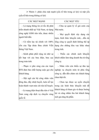  Nhóm 1: phân chia mặt mạnh (yếu tố bên trong có lợi) và mặt yếu
(yếu tố bên trong không có lợi)

            CÁC MẶT MẠNH                               CÁC MẶT YẾU

   - Là mạng thông tin có tốc độ phát       - Chịu sự quản lý về giá cước của
triển nhanh nhất tại Việt Nam, sử dụng Nhà nước.
công nghệ GSM tiên tiến, được nhiều         - Mọi quyết định xây dựng các
người biết đến                           trạm, hình thức khuyến mãi,…đều do
   - Có tiềm lực tài chính với 100% tổng công ty quyết định không thể áp
vốn của Tập đoàn Bưu chính Viễn dụng cho những khu vực khác nhau
thông Việt Nam.                          trong tỉnh.

   - Kênh phân phối rộng rải nhờ sự         - Thiếu các chính sách khuyến
kết hợp với các bưu điện, bưu cục khích nhằm làm tăng doanh thu từ tổng
trong toàn tỉnh.                         công ty.

   - Phạm vi phủ sóng của các trạm          - Nhân viên còn thiếu sự đào tạo
BTS đảm bảo chất lượng cuộc gọi cho nghiệp vụ chuyên môn từ phía tổng
khách hàng.                              công ty, dẫn đến chăm sóc khách hàng

   - Đội ngũ cán bộ công nhân viên chưa thật tốt.
đông đảo, đầy nhiệt huyết, luôn nỗ lực      - Chưa tạo được sự uyển chuyển
hoàn thành vượt mức chỉ tiêu kế hoạch. trong các hình thức khuyến mãi để

  - Là mạng điện thoại đầu tiên ở Việt khách hàng cũ tham gia và được hưởng
Nam cung cấp dịch vụ chuyển vùng lợi và cũng nhằm thu hút khách hàng
quốc tế.                                 mới gia tăng thị phần.




                                     -50-
 