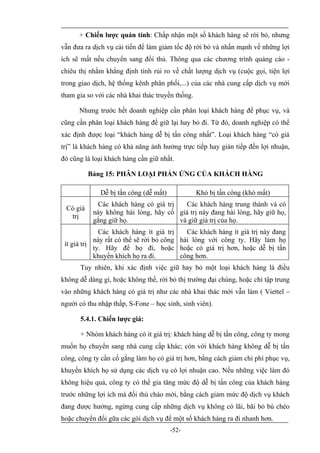 + Chiến lược quán tính: Chấp nhận một số khách hàng sẽ rời bỏ, nhưng
vẫn đưa ra dịch vụ cải tiến để làm giảm tốc độ rời bỏ và nhấn mạnh về những lợi
ích sẽ mất nếu chuyển sang đối thủ. Thông qua các chương trình quảng cáo -
chiêu thị nhằm khẳng định tính rủi ro về chất lượng dịch vụ (cuộc gọi, tiện lợi
trong giao dịch, hệ thống kênh phân phối,...) của các nhà cung cấp dịch vụ mới
tham gia so với các nhà khai thác truyền thống.

      Nhưng trước hết doanh nghiệp cần phân loại khách hàng để phục vụ, và
cũng cần phân loại khách hàng để giữ lại hay bỏ đi. Từ đó, doanh nghiệp có thể
xác định được loại “khách hàng dễ bị tấn công nhất”. Loại khách hàng “có giá
trị” là khách hàng có khả năng ảnh hưởng trực tiếp hay gián tiếp đến lợi nhuận,
đó cũng là loại khách hàng cần giữ nhất.

          Bảng 15: PHÂN LOẠI PHẢN ỨNG CỦA KHÁCH HÀNG

              Dễ bị tấn công (dễ mất)             Khó bị tấn công (khó mất)
            Các khách hàng có giá trị   Các khách hàng trung thành và có
 Có giá
           này không hài lòng, hãy cố giá trị này đang hài lòng, hãy giữ họ,
  trị
           gắng giữ họ.               và giữ giá trị của họ.
              Các khách hàng ít giá trị     Các khách hàng ít giá trị này đang
            này rất có thể sẽ rời bỏ công hài lòng với công ty. Hãy làm họ
 ít giá trị
            ty. Hãy để họ đi, hoặc hoặc có giá trị hơn, hoặc dễ bị tấn
            khuyến khích họ ra đi.        công hơn.
      Tuy nhiên, khi xác định việc giữ hay bỏ một loại khách hàng là điều
không dễ dàng gì, hoặc không thể, rời bỏ thị trường đại chúng, hoặc chỉ tập trung
vào những khách hàng có giá trị như các nhà khai thác mới vẫn làm ( Viettel –
người có thu nhập thấp, S-Fone – học sinh, sinh viên).

      5.4.1. Chiến lược giá:

      + Nhóm khách hàng có ít giá trị: khách hàng dễ bị tấn công, công ty mong
muốn họ chuyển sang nhà cung cấp khác; còn với khách hàng không dễ bị tấn
công, công ty cần cố gắng làm họ có giá trị hơn, bằng cách giảm chi phí phục vụ,
khuyến khích họ sử dụng các dịch vụ có lợi nhuận cao. Nếu những việc làm đó
không hiệu quả, công ty có thể gia tăng mức độ dễ bị tấn công của khách hàng
trước những lợi ích mà đối thủ chào mời, bằng cách giảm mức độ dịch vụ khách
đang được hưởng, ngừng cung cấp những dịch vụ không có lãi, bãi bỏ bù chéo
hoặc chuyển đổi gữa các gói dịch vụ để một số khách hàng ra đi nhanh hơn.
                                        -52-
 