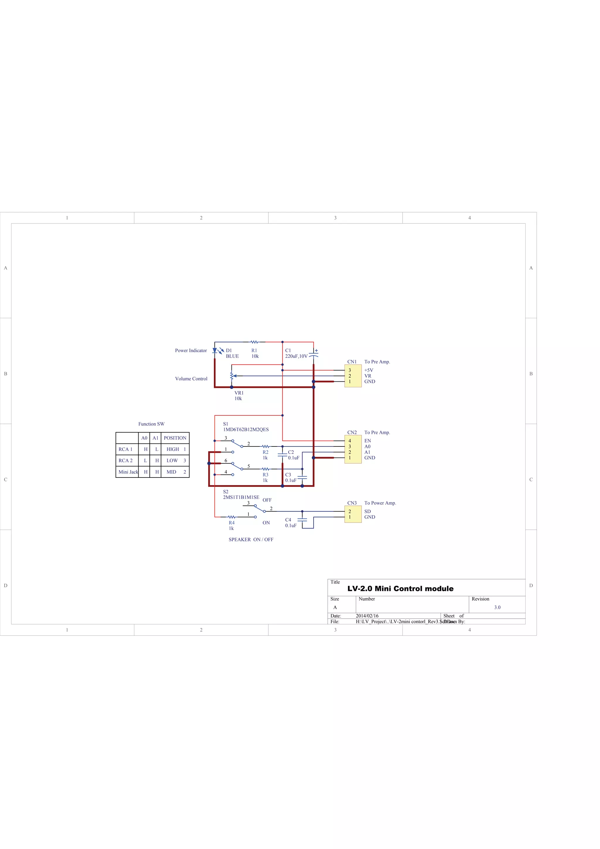 1
1
2
2
3
3
4
4
D D
C C
B B
A A
Title
Number RevisionSize
A
Date: 2014/02/16 Sheet of
File: H:LV_Project..LV-2mini contorl_Rev3.SchDocDrawn By:
LV-2.0 Mini Control module
3.0
1
2
3
CN1
+5V
VR
GND
To Pre Amp.
1
2
3
4
CN2
A1
GND
A0
EN
To Pre Amp.
2
3
1
S1
1MD6T62B12M2QES
5
6
4
VR1
10k
D1
BLUE
R1
10k
Power Indicator
Volume Control
Function SW
220uF,10V
C1
RCA 1
A0
RCA 2
Mini Jack
A1
H L
H
H H
L
HIGH
LOW
MID
POSITION
1
2
3
R2
1k
R3
1k
0.1uF
C2
0.1uF
C3
2
3
1
S2
2MS1T1B1M1SE
1
2
CN3
SD
GND
To Power Amp.
R4
1k
SPEAKER ON / OFF
ON
OFF
0.1uF
C4
 