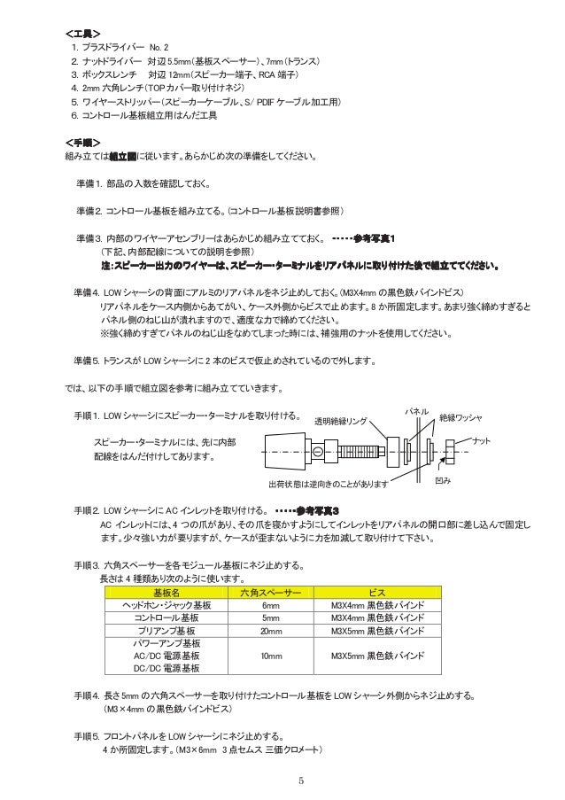 Lv 2 0 Mini Lv2 Kit Mini 取扱説明書 第1 1版