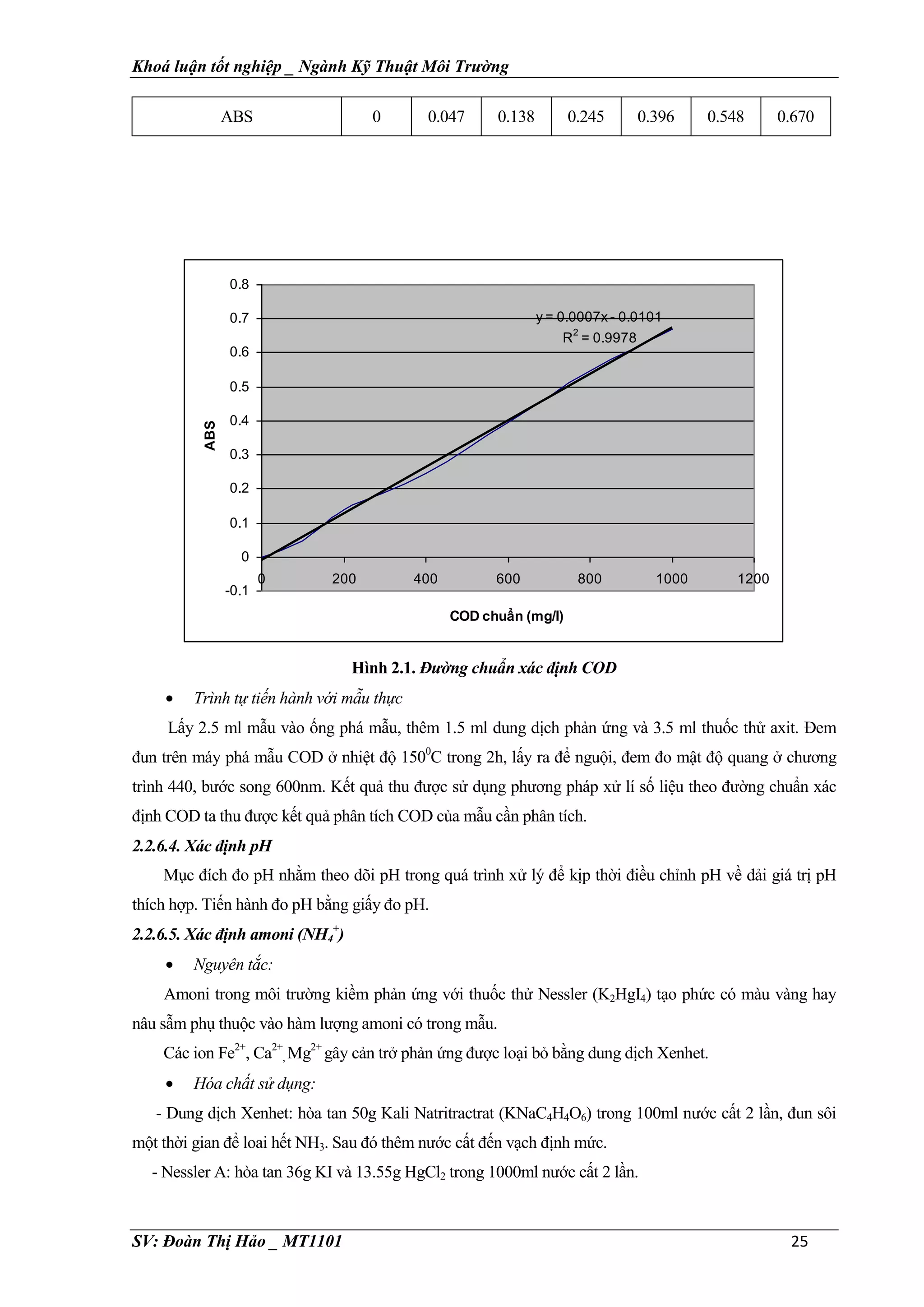 Đề tài: Xử lý nước thải sinh hoạt bằng phương pháp sinh học, HOT | PDF