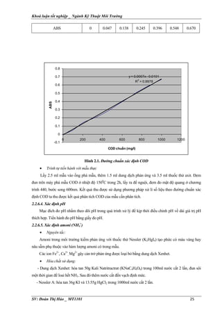 Đề tài: Xử lý nước thải sinh hoạt bằng phương pháp sinh học, HOT | PDF