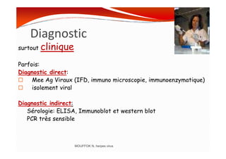 Diagnostic
surtout clinique
Parfois:
Diagnostic direct:
Mee Ag Viraux (IFD, immuno microscopie, immunoenzymatique)Mee Ag Viraux (IFD, immuno microscopie, immunoenzymatique)
isolement viral
Diagnostic indirect:
Sérologie: ELISA, Immunoblot et western blot
PCR très sensible
MOUFFOK N, herpes virus
 