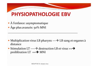 PHYSIOPATHOLOGIE EBV
À l’enfance: asymptomatique
Âge plus avancés: 50% MNI
______________________________________________
Multiplication virus LB pharynx --- LB sang et organes à
distance
Stimulation LT ---- destruction LB et virus ==
prolifération LT == MNI
MOUFFOK N, herpes virus
 