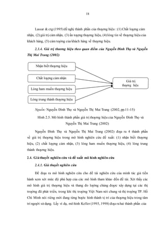 Các yếu tố tác động đến động lực làm việc của nhân viên trường hợp nghiên  cứu tại AUREOLE GROUP Việt Nam
