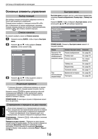 16
Русский
ОРГАНЫ УПРАВЛЕНИЯ И ФУНКЦИИ
Основные элементы управления
Для выбора позиции используйте цифровые кнопки на
пульте дистанционного управления.
Позиции можно выбрать с помощью кнопок PU и Pu.
Для отображения на экране информации, например
позиции, режима ввода или сигнала стерео/монорежима,
нажмите . Для отмены нажмите еще раз.
Вы можете выбрать канал из Список каналов.
a Нажмите кнопку QUICK, чтобы открыть Быстрое
меню.
b Нажмите B или b, чтобы выбрать Список
каналов, затем нажмите Q.
c Нажмите B или b, чтобы выделить канал и
нажмите Q для его просмотра.
С помощью функции отображения времени на экране
можно отобразить текущее время (служба текста).
Нажмите кнопку D во время просмотра обычной
телевизионной передачи, чтобы просмотреть время,
передаваемое станцией. Оно будет отображаться на
экране в течение 5 секунд.
ПРИМЕЧАНИЕ. В некоторых случаях отображение может
быть не доступно.
Если сигнал передается в стереорежиме или на двух
языках, каждый раз при переключении каналов на экране
на несколько секунд будет отображаться индикация
Стерео или Двухканал. Если передача идет не в
стереорежиме, на экране отобразится индикация Моно.
Стереорежим… Нажмите s, чтобы выбрать значение
Стерео или Моно.
Передача на двух языках… Передача на двух языках
осуществляется крайне редко. В этом случае отобразится
индикация Двухканал. Выберите требуемый номер
программы, и если появляется индикация Двухканал,
нажмите s, чтобы выбрать значение Язык 1, Язык 2
или Моно.
Быстрое меню ускоряет доступ к некоторым параметрам,
например Режим изображения, Размер карт., Таймер сна
и т.д.
Нажмите QUICK, чтобы отобразить Быстрое меню, затем
используйте B или b для выбора параметра.
ПРИМЕЧАНИЕ. Элементы Быстрого меню зависят от
текущего режима.
Выбор позиций
Список каналов
Индикация времени
Стереорежим и передача на двух языках
Быстрое меню
Режим Элемент Быстрого меню Описание
Просмотр ТВ
программы или
изображений с
внешнего входа
Режим изображения См. page 20.
Размер карт. См. page 18.
Список каналов См. левую
колонку.
Таймер сна См. page 27.
Медиаплеер См. page 25.
Усиление низких См. page 17.
При
использовании
медиаплеера
Временной интервал См. page 26.
Повторить См. page 26.
00RU04Control.fm Page 16 Thursday, August 13, 2009 5:00 PM
 