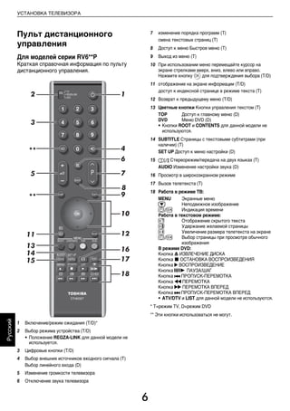 6
УСТАНОВКА ТЕЛЕВИЗОРА
Русский
Пульт дистанционного
управления
Для моделей серии RV6**P
Краткая справочная информация по пульту
дистанционного управления.
1 Включение/режим ожидания (T/D)*
2 Выбор режима устройства (T/D)
• Положение REGZA-LINK для данной модели не
используется.
3 Цифровые кнопки (T/D)
4 Выбор внешних источников входного сигнала (T)
Выбор линейного входа (D)
5 Изменение громкости телевизора
6 Отключение звука телевизора
7 изменение порядка программ (T)
смена текстовых страниц (T)
8 Доступ к меню Быстрое меню (T)
9 Выход из меню (T)
10 При использовании меню перемещайте курсор на
экране стрелками вверх, вниз, влево или вправо.
Нажмите кнопку Q для подтверждения выбора (T/D)
11 отображение на экране информации (T/D)
доступ к индексной странице в режиме текста (T)
12 Возврат к предыдущему меню (T/D)
13 Цветные кнопки Кнопки управления текстом (T)
TOP Доступ к главному меню (D)
DVD Меню DVD (D)
• Кнопки ROOT и CONTENTS для данной модели не
используются.
14 SUBTITLE Страницы с текстовыми субтитрами (при
наличии) (T)
SET UP Доступ к меню настройки (D)
15 s Стереорежим/передача на двух языках (T)
AUDIO Изменение настройки звука (D)
16 Просмотр в широкоэкранном режиме
17 Вызов телетекста (T)
18 Работа в режиме ТВ:
MENU Экранные меню
r Неподвижное изображение
D Индикация времени
Работа в текстовом режиме:
A Отображение скрытого текста
B Удержание желаемой страницы
C Увеличение размера телетекста на экране
D Выбор страницы при просмотре обычного
изображения
В режиме DVD:
Кнопка V ИЗВЛЕЧЕНИЕ ДИСКА
Кнопка v ОСТАНОВКА ВОСПРОИЗВЕДЕНИЯ
Кнопка c ВОСПРОИЗВЕДЕНИЕ
Кнопка W/w ПАУЗА/ШАГ
Кнопка Z ПРОПУСК-ПЕРЕМОТКА
Кнопка CC ПЕРЕМОТКА
Кнопка cc ПЕРЕМОТКА ВПЕРЕД
Кнопка z ПРОПУСК-ПЕРЕМОТКА ВПЕРЕД
• ATV/DTV и LIST для данной модели не используются.
* T=режим TV, D=режим DVD
** Эти кнопки использоваться не могут.
1
6
8
7
9
10
12
16
17
18
4
2
3
**
5
**
11
13
15
14
00RU_AVLVRV655P_Euro1.book Page 6 Wednesday, August 12, 2009 5:32 PM
 