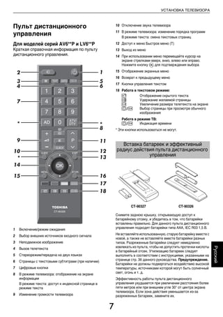 7
УСТАНОВКА ТЕЛЕВИЗОРА
Русский
Пульт дистанционного
управления
Для моделей серий AV6**P и LV6**P
Краткая справочная информация по пульту
дистанционного управления.
1 Включение/режим ожидания
2 Выбор внешних источников входного сигнала
3 Неподвижное изображение
4 Вызов телетекста
5 Стереорежим/передача на двух языках
6 Страницы с текстовыми субтитрами (при наличии)
7 Цифровые кнопки
8 В режиме телевизора: отображение на экране
информации
В режиме текста: доступ к индексной странице в
режиме текста
9 Изменение громкости телевизора
10 Отключение звука телевизора
11 В режиме телевизора: изменение порядка программ
В режиме текста: смена текстовых страниц
12 Доступ к меню Быстрое меню (T)
13 Выход из меню
14 При использовании меню перемещайте курсор на
экране стрелками вверх, вниз, влево или вправо.
Нажмите кнопку Q для подтверждения выбора
15 Отображение экранных меню
16 Возврат к предыдущему меню
17 Кнопки управления текстом
18 Работа в текстовом режиме:
A Отображение скрытого текста
B Удержание желаемой страницы
C Увеличение размера телетекста на экране
D Выбор страницы при просмотре обычного
изображения
Работа в режиме ТВ:
D Индикация времени
* Эти кнопки использоваться не могут.
Снимите заднюю крышку, открывающую доступ к
батарейному отсеку, и убедитесь в том, что батарейки
вставлены правильно. Для данного пульта дистанционного
управления подходят батарейки типа AAA, IEC R03 1,5 В.
Не вставляйте использованную, старую батарейку вместе с
новой, а также не вставляйте вместе батарейки разных
типов. Разряженные батарейки следует немедленно
извлекать из пульта, чтобы не допустить протечки кислоты
в батарейный отсек. Утилизацию батареек следует
выполнять в соответствии с инструкциями, указанными на
странице стр. 36 данного руководства. Предупреждение.
Батарейки не должны подвергаться воздействию высокой
температуры, источниками которой могут быть солнечный
свет, огонь и т. д.
Эффективность работы пульта дистанционного
управления ухудшается при увеличении расстояния более
пяти метров или при внешнем угле 30° от центра экрана
телевизора. Если зона действия уменьшается из-за
разряженных батареек, замените их.
1
5
6
*
8
11
12
13
16
18
17
2
3
4
7
*
10
9
*
14
15
Вставка батареек и эффективный
радиус действия пульта дистанционного
управления
CT-90327 CT-90326
00RU01INST.fm Page 7 Thursday, August 13, 2009 4:54 PM
 