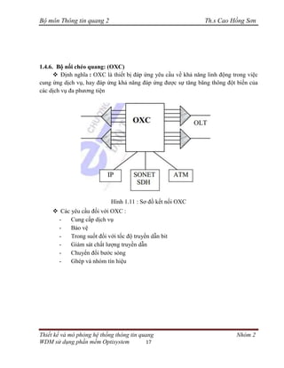 Tổng hợp 66 về mô hình hệ thống thông tin quang hay nhất  Tin học Đông Hòa