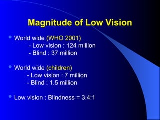 Magnitude of Low Vision
Magnitude of Low Vision
 World wide (WHO 2001)
- Low vision : 124 million
- Blind : 37 million
 World wide (children)
- Low vision : 7 million
- Blind : 1.5 million
 Low vision : Blindness = 3.4:1
 