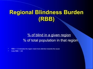 Regional Blindness Burden
Regional Blindness Burden
(RBB)
(RBB)
% of blind in a given region
% of total population in that region
 RBB > 1.0 indicates the region need more attention towards the cause
 India RBB : 1.46
 