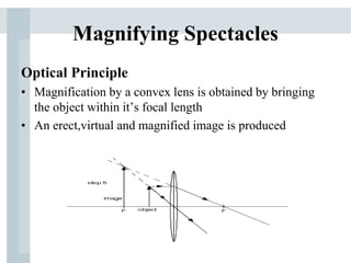 Magnifying Spectacles
Optical Principle
• Magnification by a convex lens is obtained by bringing
the object within it’s focal length
• An erect,virtual and magnified image is produced
 