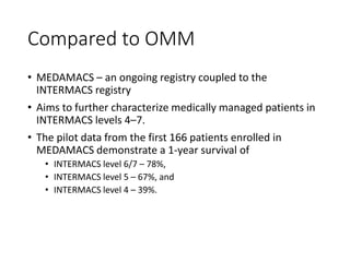 Compared to OMM
• MEDAMACS – an ongoing registry coupled to the
INTERMACS registry
• Aims to further characterize medically managed patients in
INTERMACS levels 4–7.
• The pilot data from the first 166 patients enrolled in
MEDAMACS demonstrate a 1-year survival of
• INTERMACS level 6/7 – 78%,
• INTERMACS level 5 – 67%, and
• INTERMACS level 4 – 39%.
 