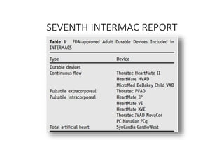 SEVENTH INTERMAC REPORT
 