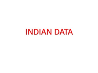 INDIAN DATA
 