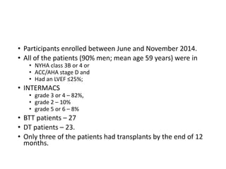 • Participants enrolled between June and November 2014.
• All of the patients (90% men; mean age 59 years) were in
• NYHA class 3B or 4 or
• ACC/AHA stage D and
• Had an LVEF ≤25%;
• INTERMACS
• grade 3 or 4 – 82%,
• grade 2 – 10%
• grade 5 or 6 – 8%
• BTT patients – 27
• DT patients – 23.
• Only three of the patients had transplants by the end of 12
months.
 