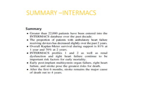 SUMMARY –INTERMACS
 