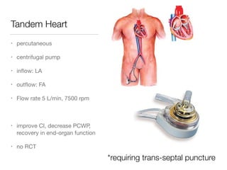 Tandem Heart
• percutaneous

• centrifugal pump

• inﬂow: LA

• outﬂow: FA

• Flow rate 5 L/min, 7500 rpm

• improve CI, decrease PCWP,
recovery in end-organ function

• no RCT
*requiring trans-septal puncture
 