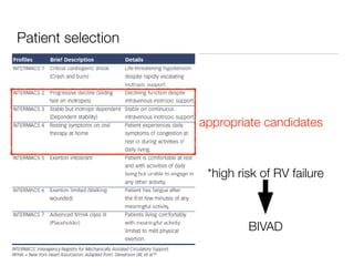 Patient selection
appropriate candidates
*high risk of RV failure
BIVAD
 