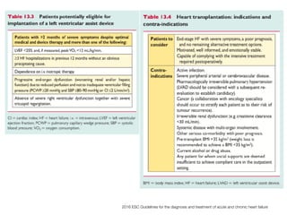 2016 ESC Guidelines for the diagnosis and treatment of acute and chronic heart failure
 