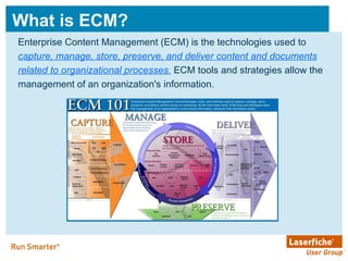 What is ECM? Enterprise Content Management (ECM) is the technologies used to capture, manage, store, preserve, and deliver content and documents related to organizational processes.  ECM tools and strategies allow the management of an organization's information. 