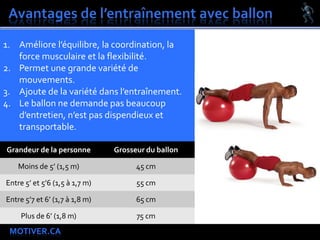 MOTIVER.CA
1. Améliore l’équilibre, la coordination, la
force musculaire et la flexibilité.
2. Permet une grande variété de
mouvements.
3. Ajoute de la variété dans l’entraînement.
4. Le ballon ne demande pas beaucoup
d’entretien, n’est pas dispendieux et
transportable.
Grandeur de la personne Grosseur du ballon
Moins de 5’ (1,5 m) 45 cm
Entre 5’ et 5’6 (1,5 à 1,7 m) 55 cm
Entre 5’7 et 6’ (1,7 à 1,8 m) 65 cm
Plus de 6’ (1,8 m) 75 cm
 