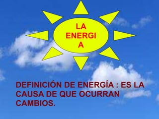 LA
           ENERGI
             A




DEFINICIÓN DE ENERGÍA : ES LA
CAUSA DE QUE OCURRAN
CAMBIOS.
 