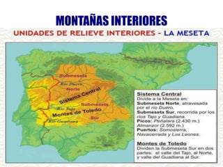 MONTAÑAS INTERIORES

 